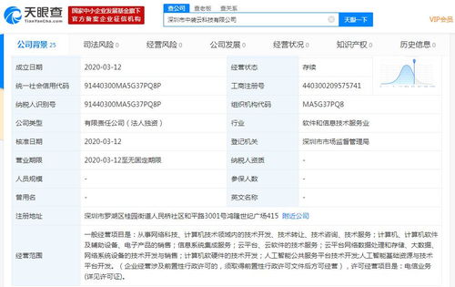 中装建设拟6000万元收购宽原电子60%股权 加速拓展信息系统集成服务